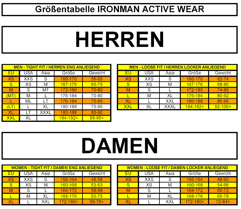 Ironman Size Chart