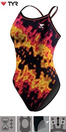 tyr swimwear sale