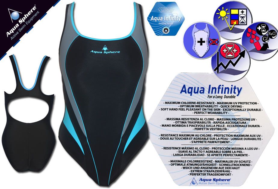 Aqua Sphere Berkley Herren-Badehose Mit Beinen | Trainingshose, Verstellbar, Mit Silikon-Streifen – Für Schwimmbad & Meer