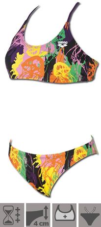 SWS2 Arena Swimkini J060