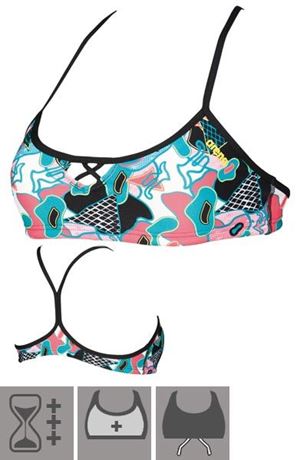 SWS2 Arena Swimkini Band.Multi