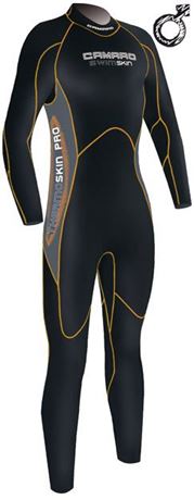 NEOM Neo Thermoskin PRO MEN