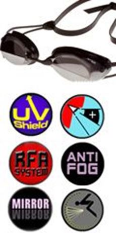 SBW Goggle X-Vision Mirror