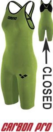 WKW Powerskin CARBON PRO GN ZU