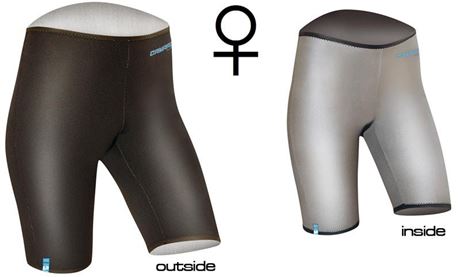 NESO Neopren Short Titanium WM