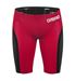WKM Powerskin CARBON FLEX RTJ