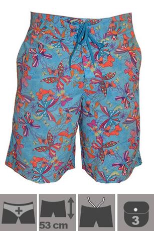 LWSM Watershort Sloggi Clifton